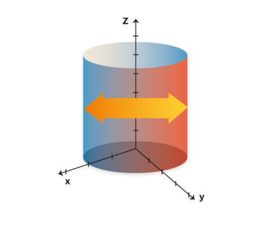 Illustration coupe